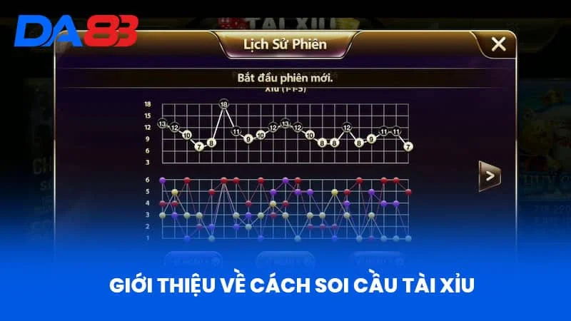 Giới thiệu về Cách Soi Cầu Tài Xỉu Giới thiệu về Cách Soi Cầu Tài Xỉu
