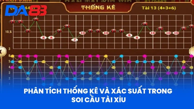 Phân Tích Thống Kê và Xác Suất trong Soi Cầu Tài Xỉu Phân Tích Thống Kê và Xác Suất trong Soi Cầu Tài Xỉu