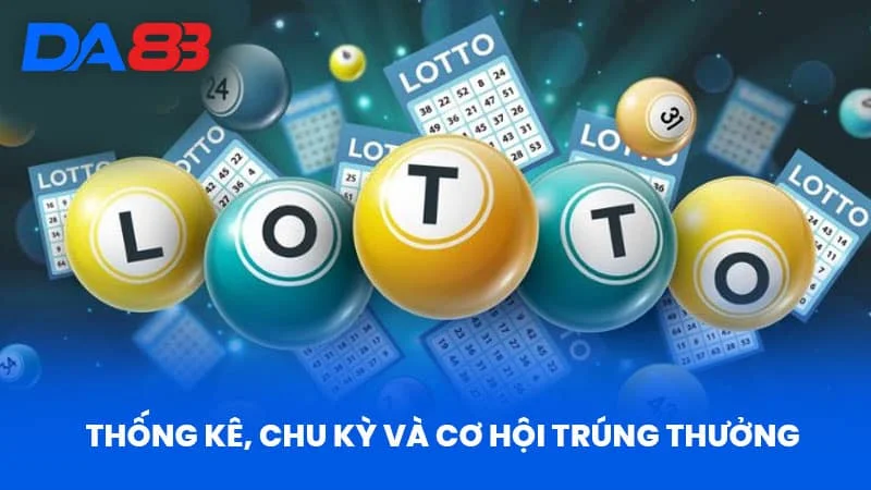 Thống Kê, Chu Kỳ và Cơ Hội Trúng Thưởng Thống Kê, Chu Kỳ và Cơ Hội Trúng Thưởng